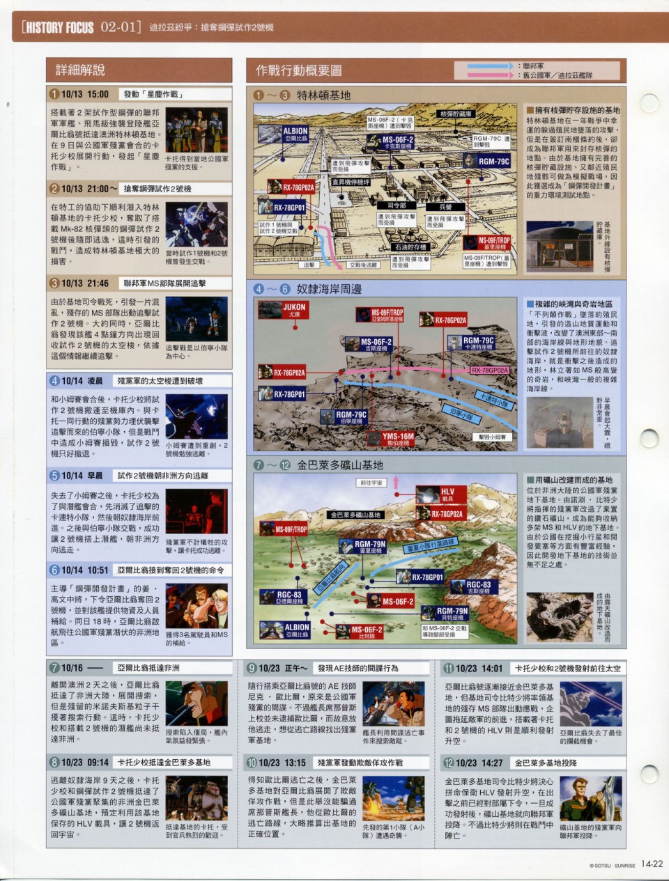 The Official Gundam Fact File韩漫全集-第11-20期合集无删减无遮挡章节图片 