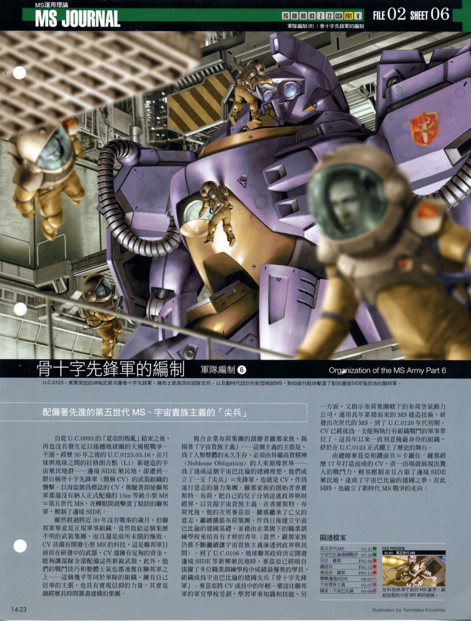 The Official Gundam Fact File韩漫全集-第11-20期合集无删减无遮挡章节图片 