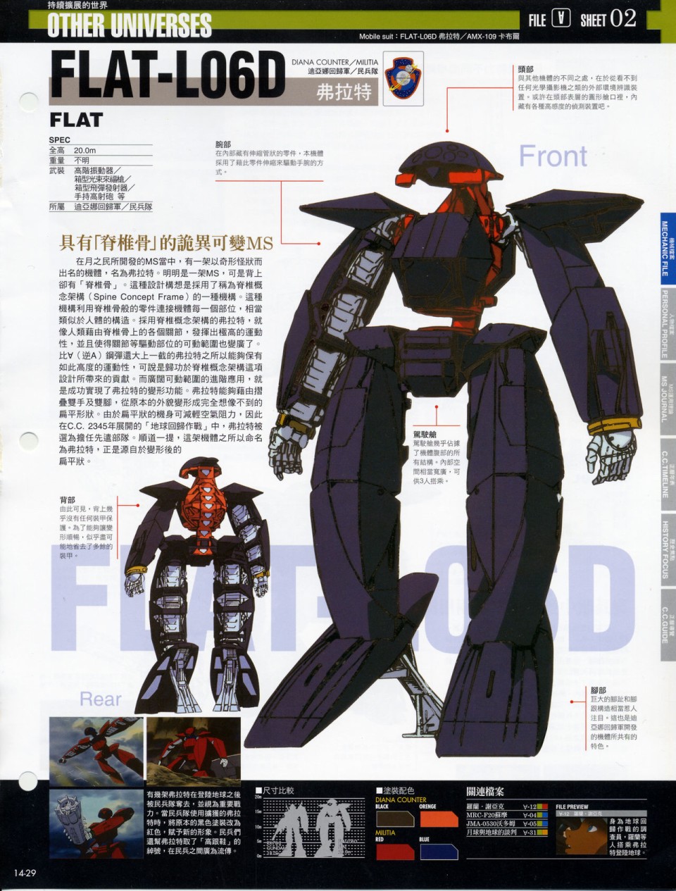 The Official Gundam Fact File韩漫全集-第11-20期合集无删减无遮挡章节图片 