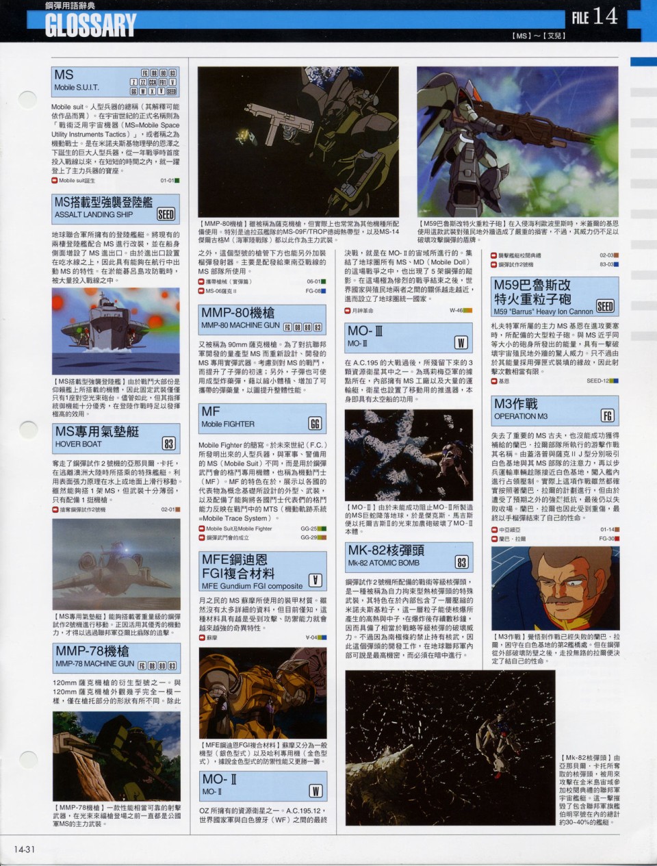 The Official Gundam Fact File韩漫全集-第11-20期合集无删减无遮挡章节图片 