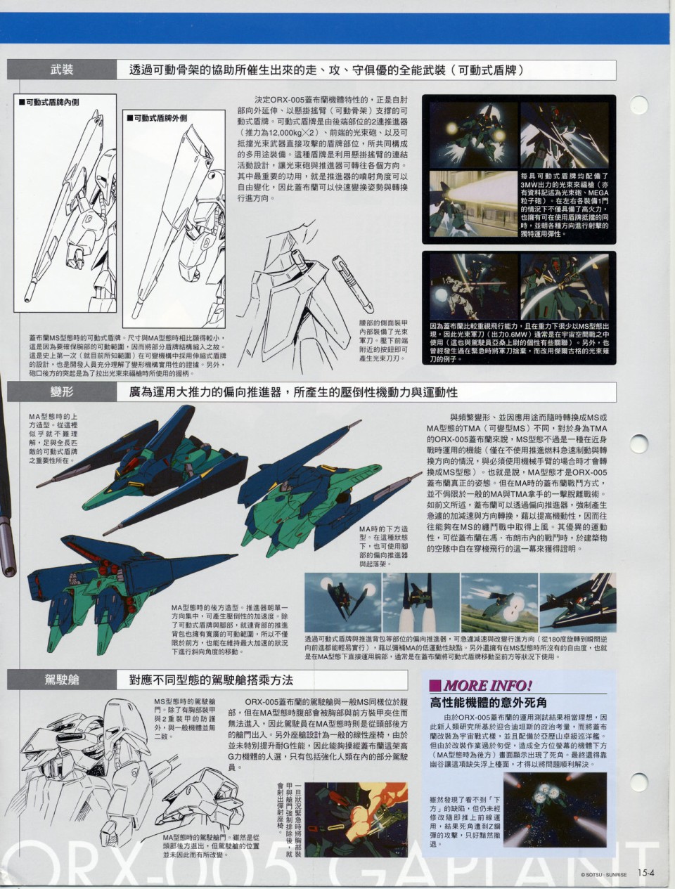 The Official Gundam Fact File韩漫全集-第11-20期合集无删减无遮挡章节图片 