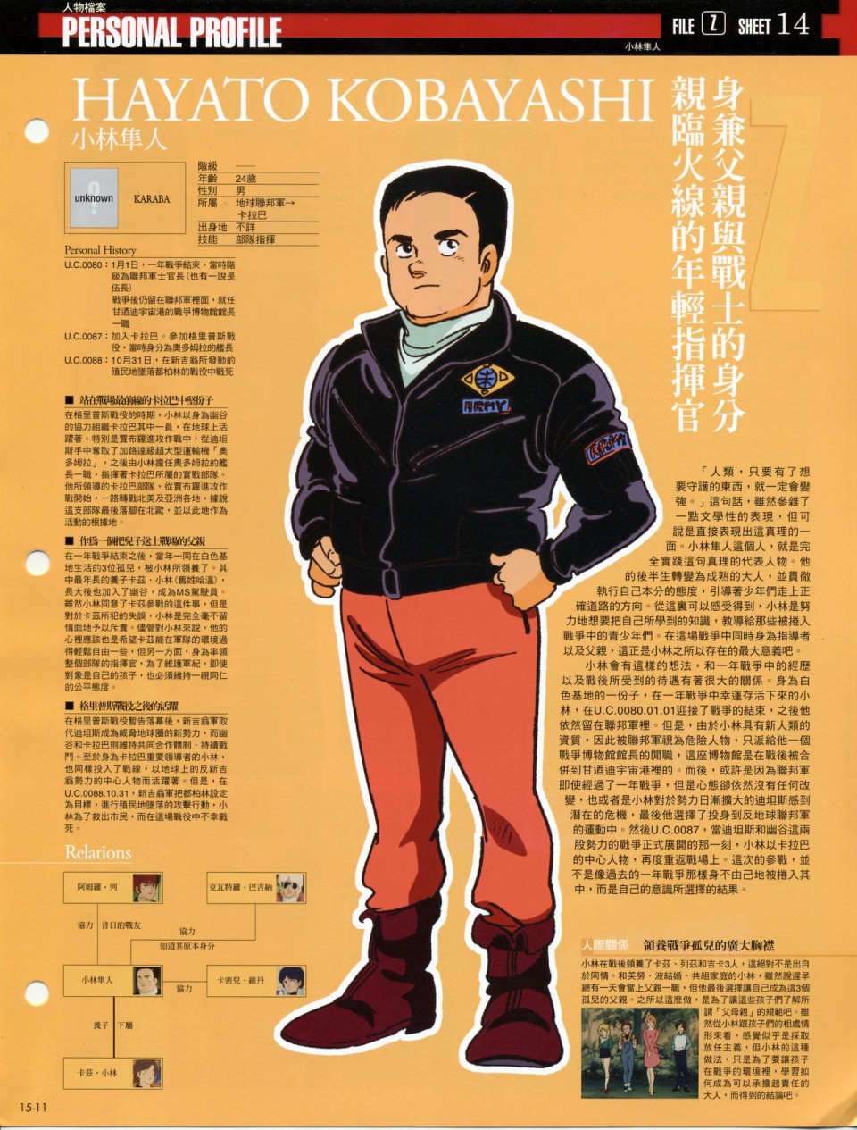 The Official Gundam Fact File韩漫全集-第11-20期合集无删减无遮挡章节图片 