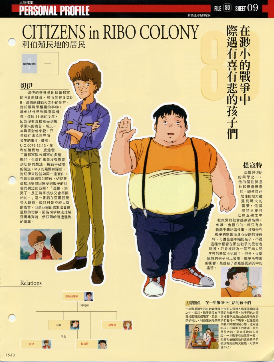 The Official Gundam Fact File韩漫全集-第11-20期合集无删减无遮挡章节图片 
