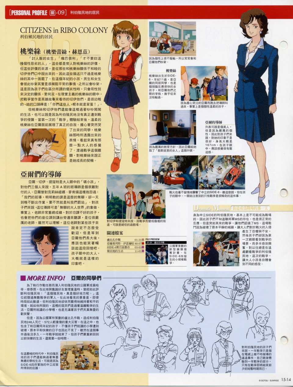 The Official Gundam Fact File韩漫全集-第11-20期合集无删减无遮挡章节图片 