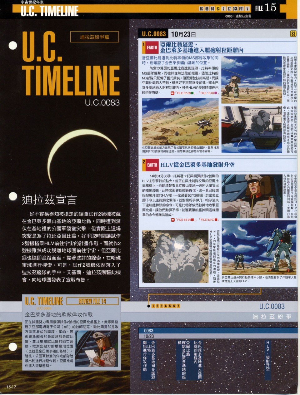 The Official Gundam Fact File韩漫全集-第11-20期合集无删减无遮挡章节图片 