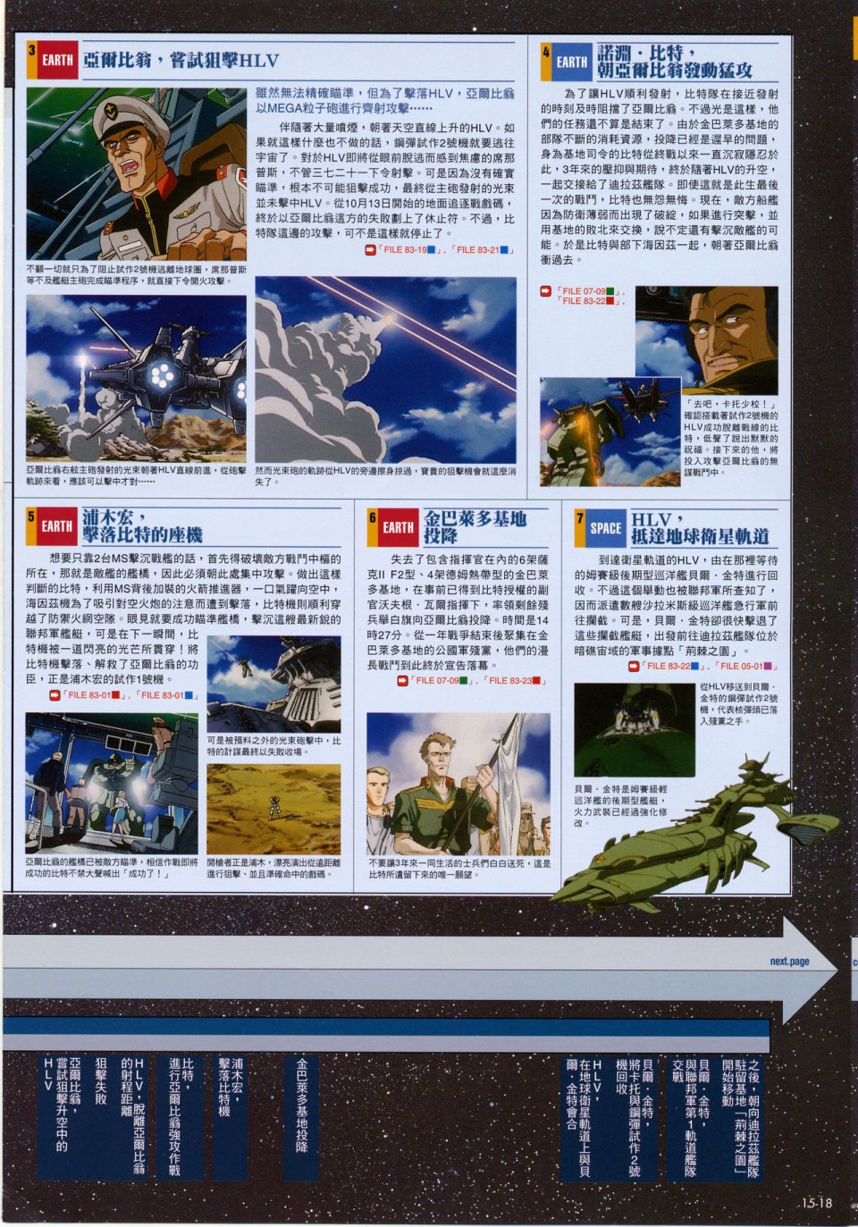 The Official Gundam Fact File韩漫全集-第11-20期合集无删减无遮挡章节图片 