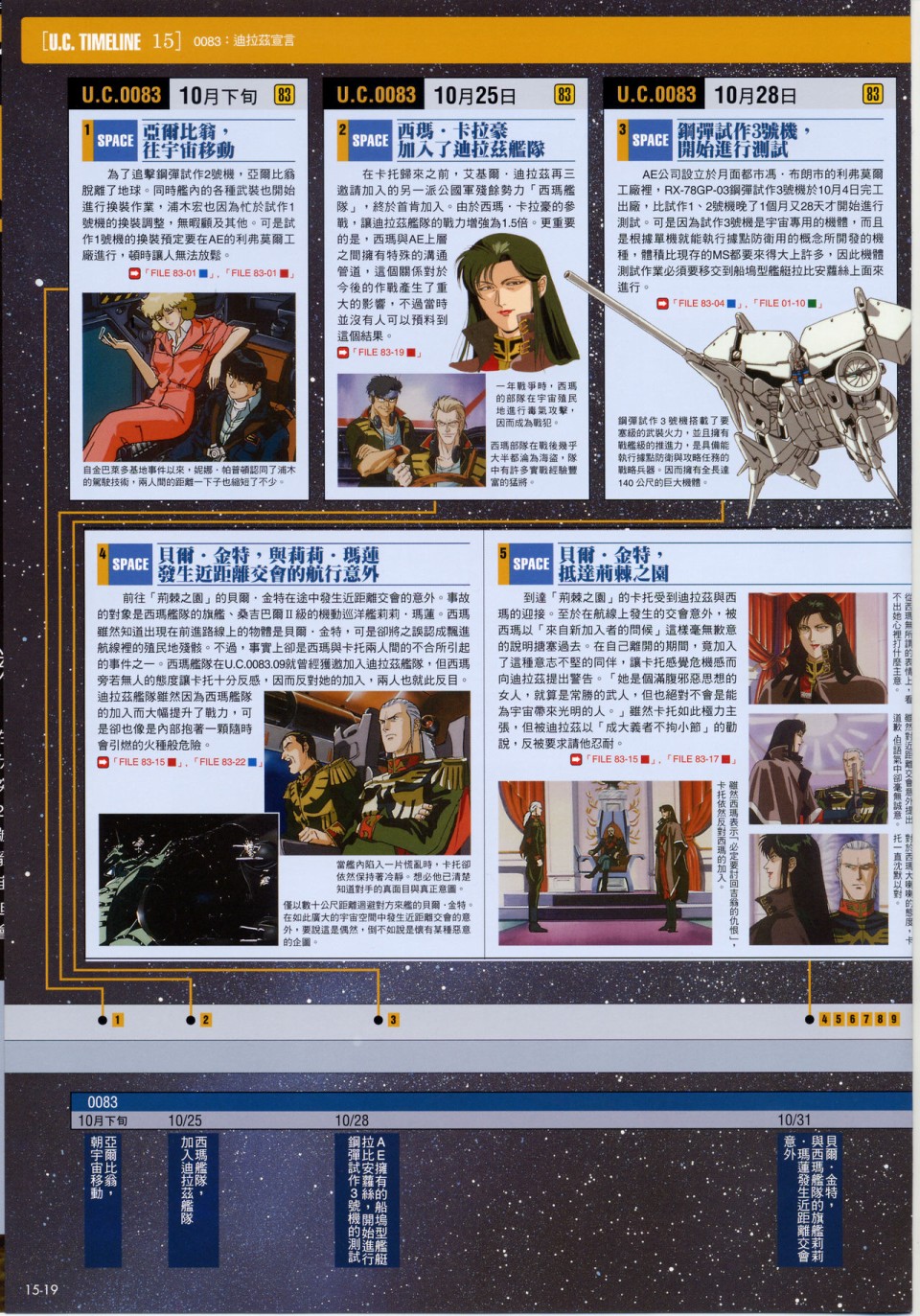 The Official Gundam Fact File韩漫全集-第11-20期合集无删减无遮挡章节图片 
