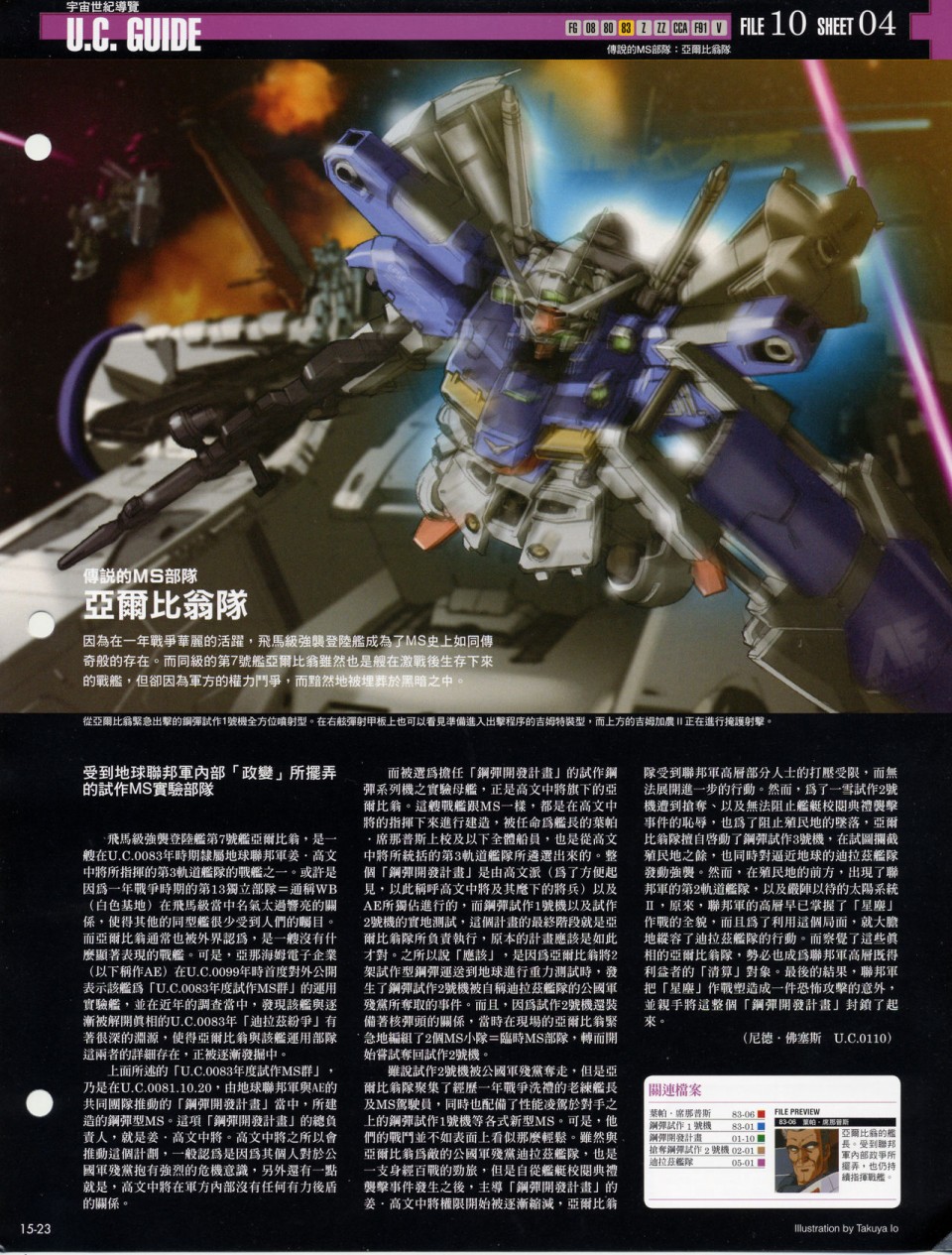 The Official Gundam Fact File韩漫全集-第11-20期合集无删减无遮挡章节图片 