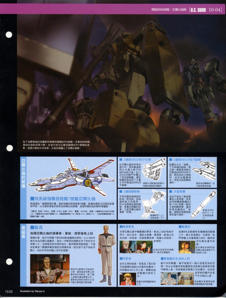 The Official Gundam Fact File韩漫全集-第11-20期合集无删减无遮挡章节图片 