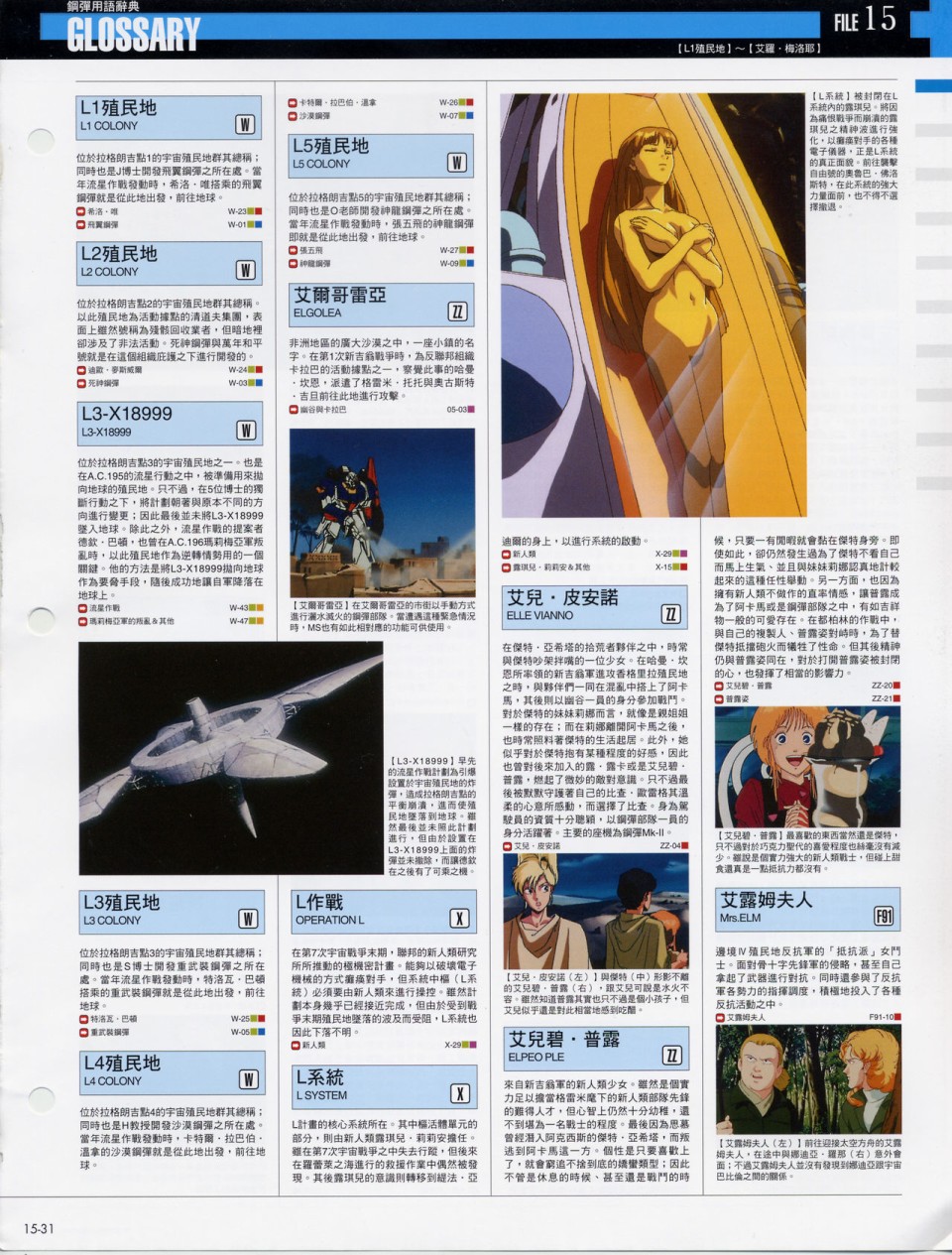 The Official Gundam Fact File韩漫全集-第11-20期合集无删减无遮挡章节图片 