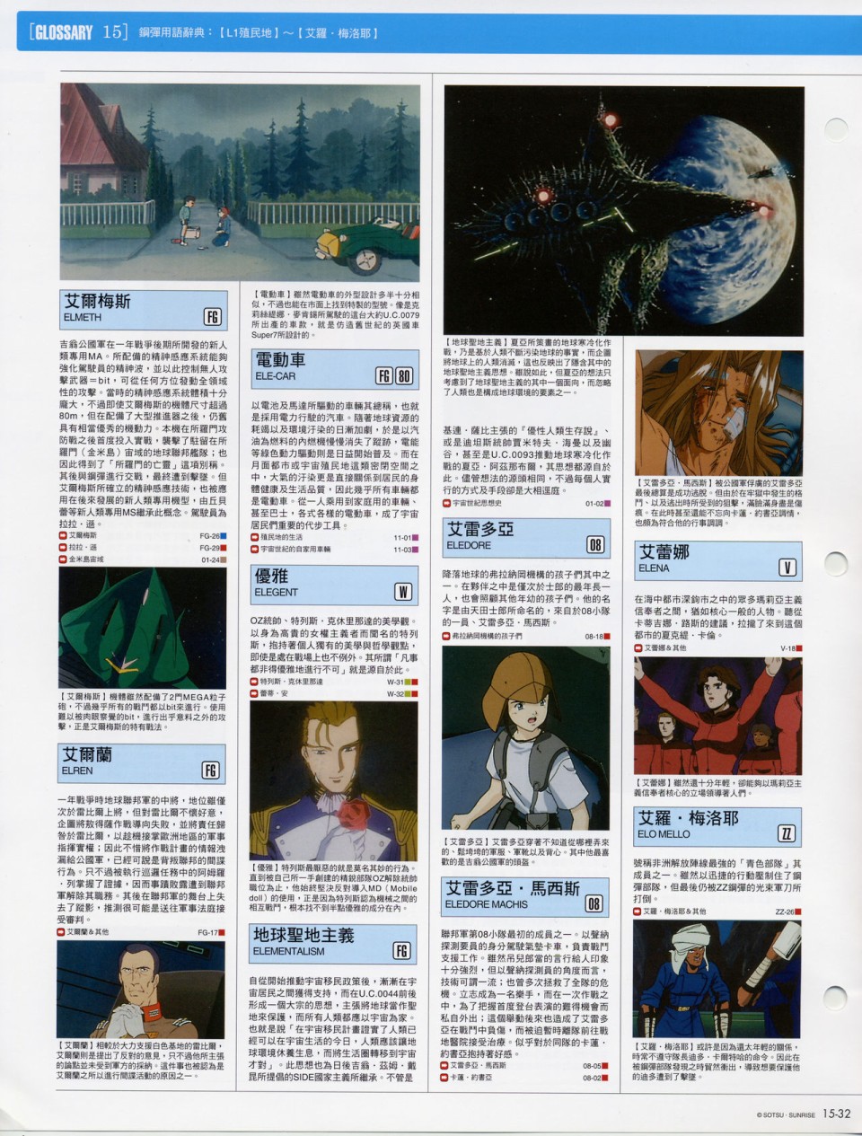 The Official Gundam Fact File韩漫全集-第11-20期合集无删减无遮挡章节图片 