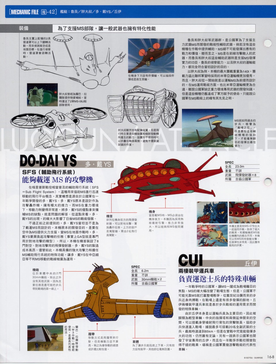 The Official Gundam Fact File韩漫全集-第11-20期合集无删减无遮挡章节图片 