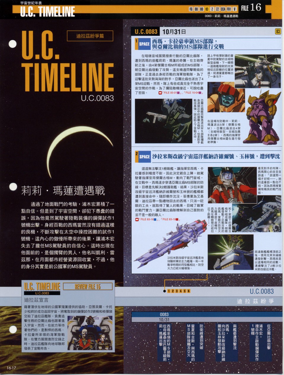 The Official Gundam Fact File韩漫全集-第11-20期合集无删减无遮挡章节图片 