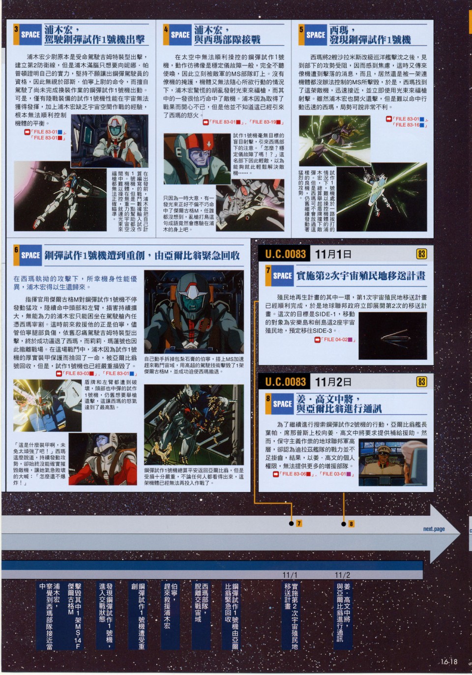The Official Gundam Fact File韩漫全集-第11-20期合集无删减无遮挡章节图片 