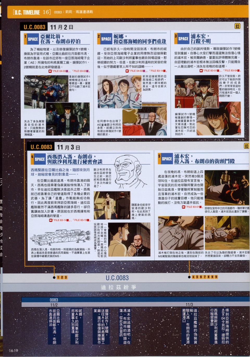 The Official Gundam Fact File韩漫全集-第11-20期合集无删减无遮挡章节图片 