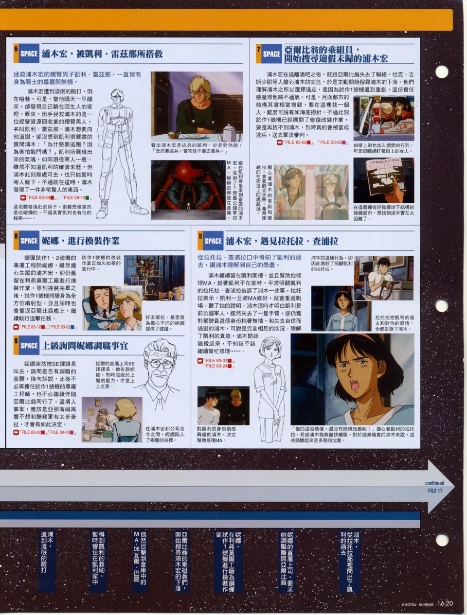 The Official Gundam Fact File韩漫全集-第11-20期合集无删减无遮挡章节图片 