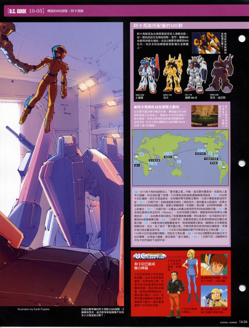 The Official Gundam Fact File韩漫全集-第11-20期合集无删减无遮挡章节图片 