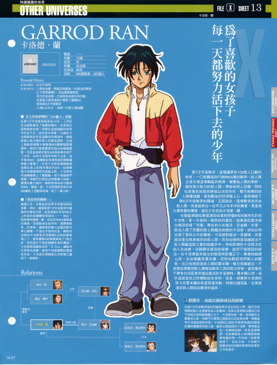 The Official Gundam Fact File韩漫全集-第11-20期合集无删减无遮挡章节图片 