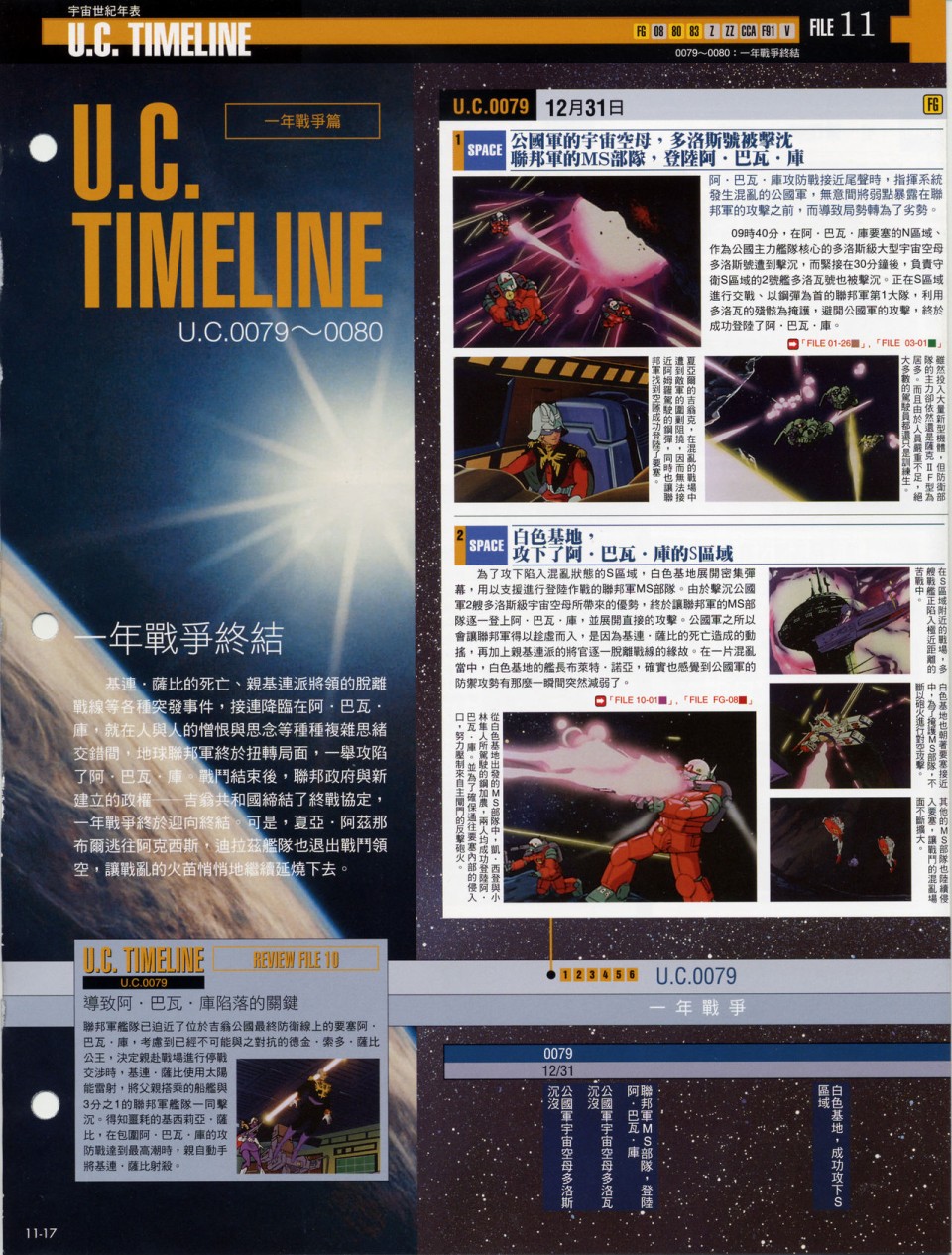 The Official Gundam Fact File韩漫全集-第11-20期合集无删减无遮挡章节图片 
