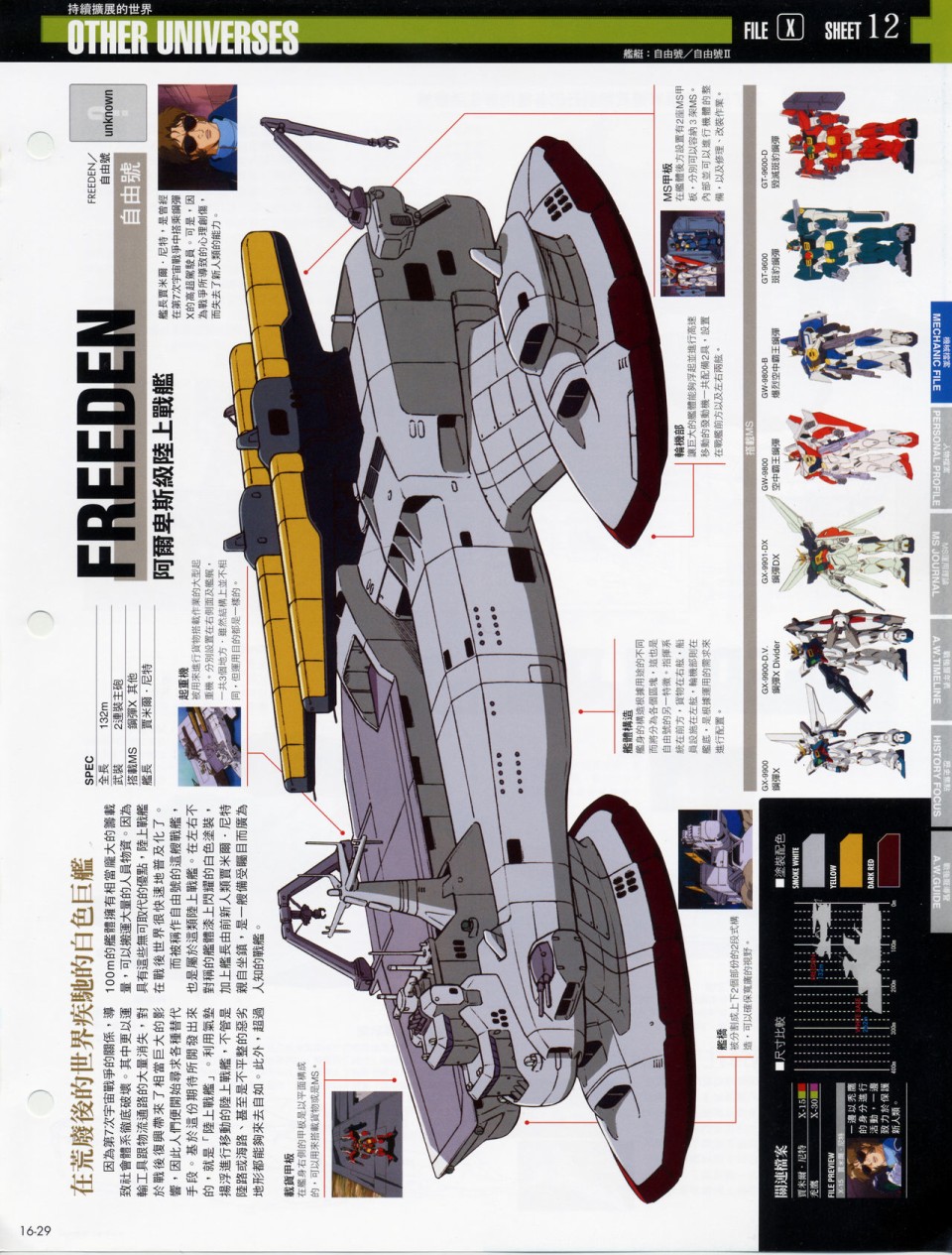 The Official Gundam Fact File韩漫全集-第11-20期合集无删减无遮挡章节图片 