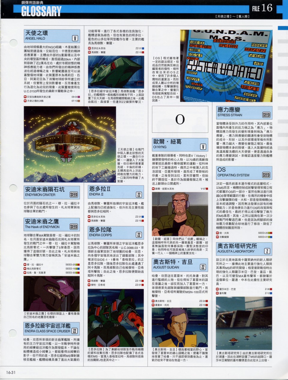 The Official Gundam Fact File韩漫全集-第11-20期合集无删减无遮挡章节图片 