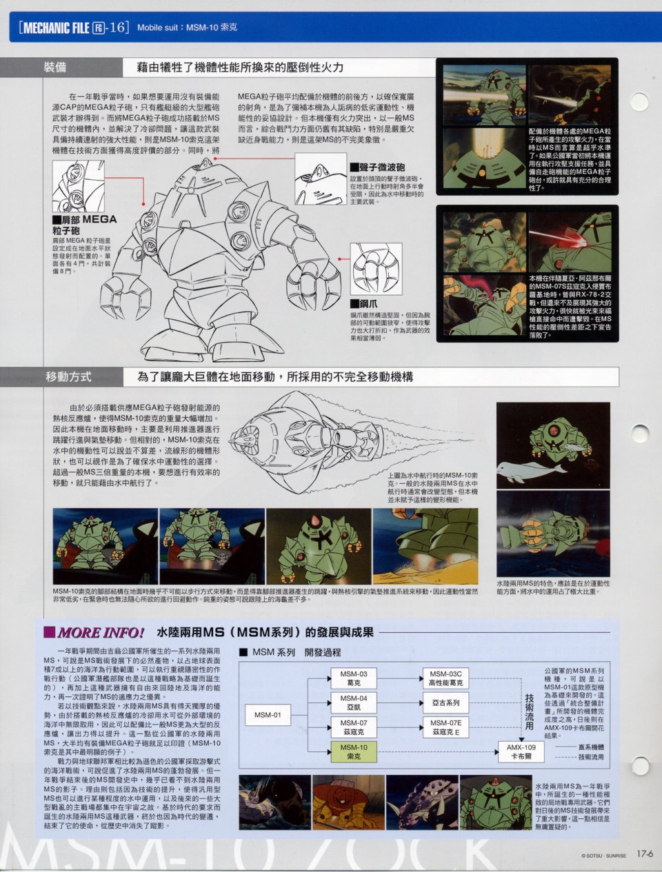 The Official Gundam Fact File韩漫全集-第11-20期合集无删减无遮挡章节图片 