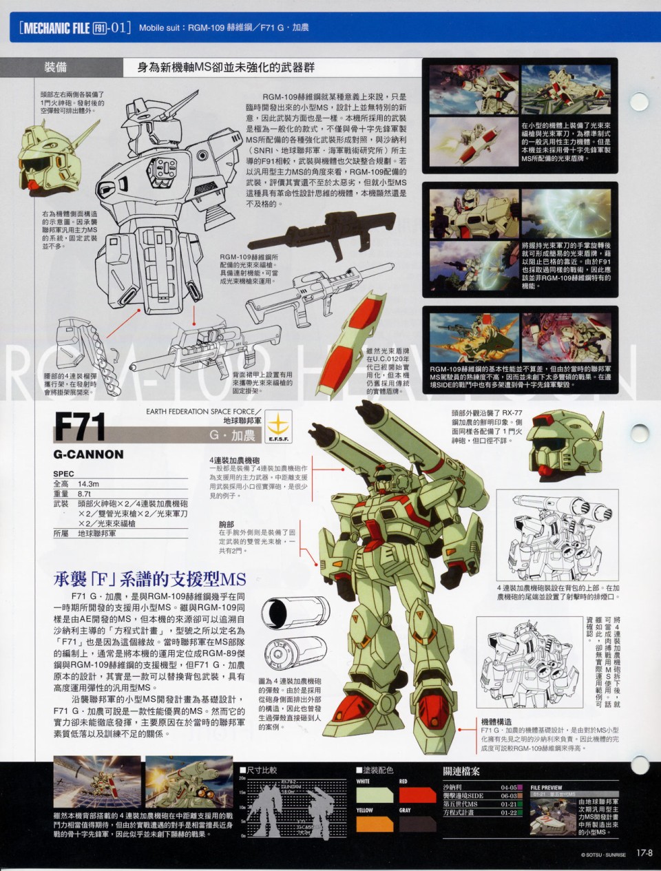 The Official Gundam Fact File韩漫全集-第11-20期合集无删减无遮挡章节图片 