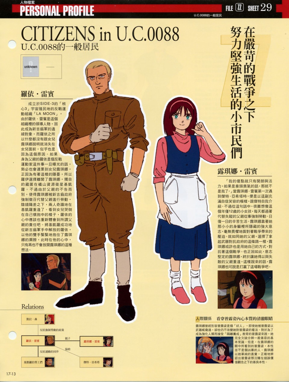 The Official Gundam Fact File韩漫全集-第11-20期合集无删减无遮挡章节图片 