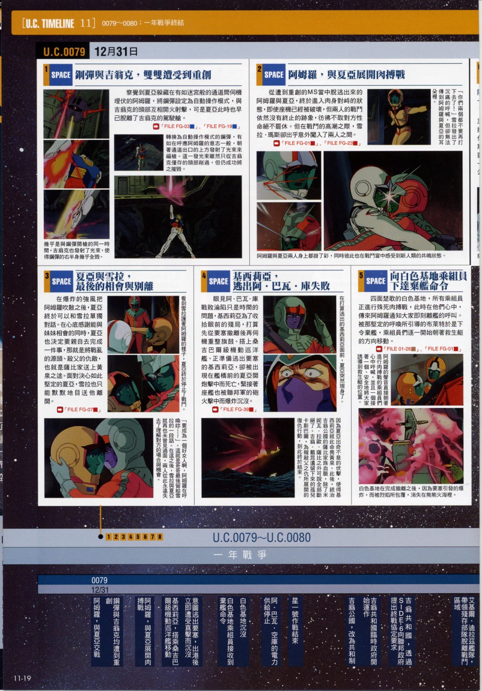 The Official Gundam Fact File韩漫全集-第11-20期合集无删减无遮挡章节图片 