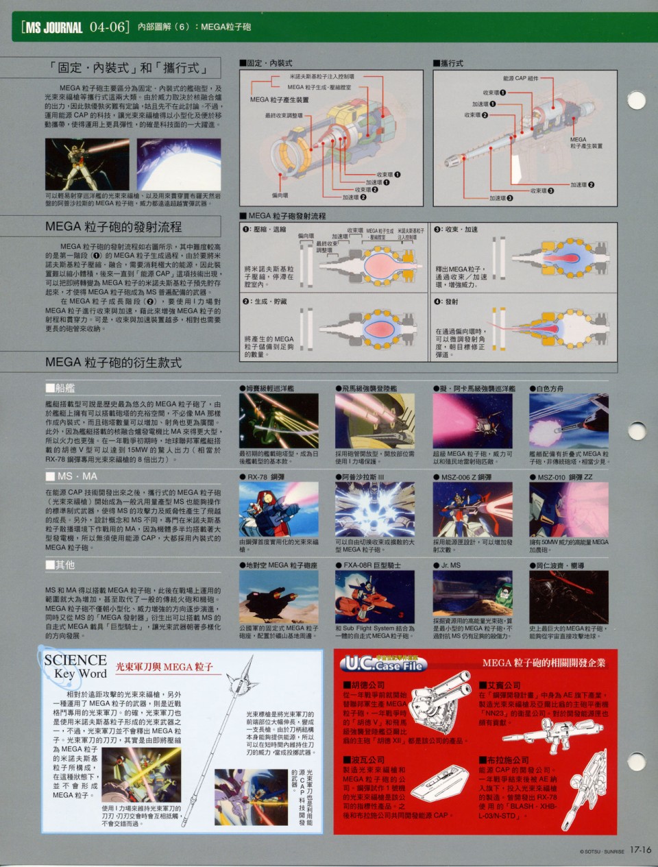 The Official Gundam Fact File韩漫全集-第11-20期合集无删减无遮挡章节图片 