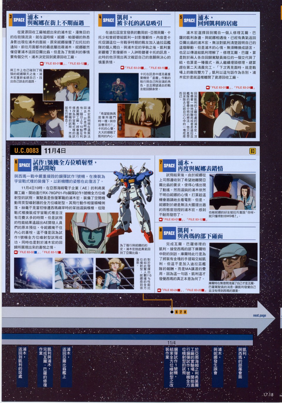 The Official Gundam Fact File韩漫全集-第11-20期合集无删减无遮挡章节图片 