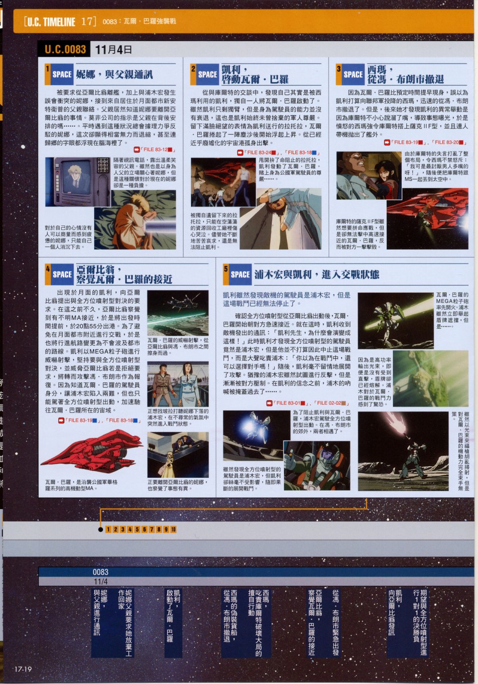 The Official Gundam Fact File韩漫全集-第11-20期合集无删减无遮挡章节图片 