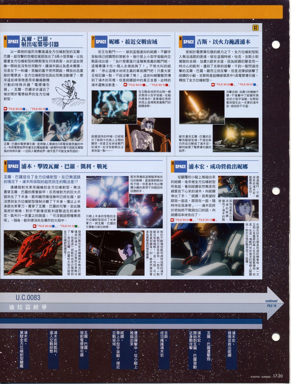 The Official Gundam Fact File韩漫全集-第11-20期合集无删减无遮挡章节图片 