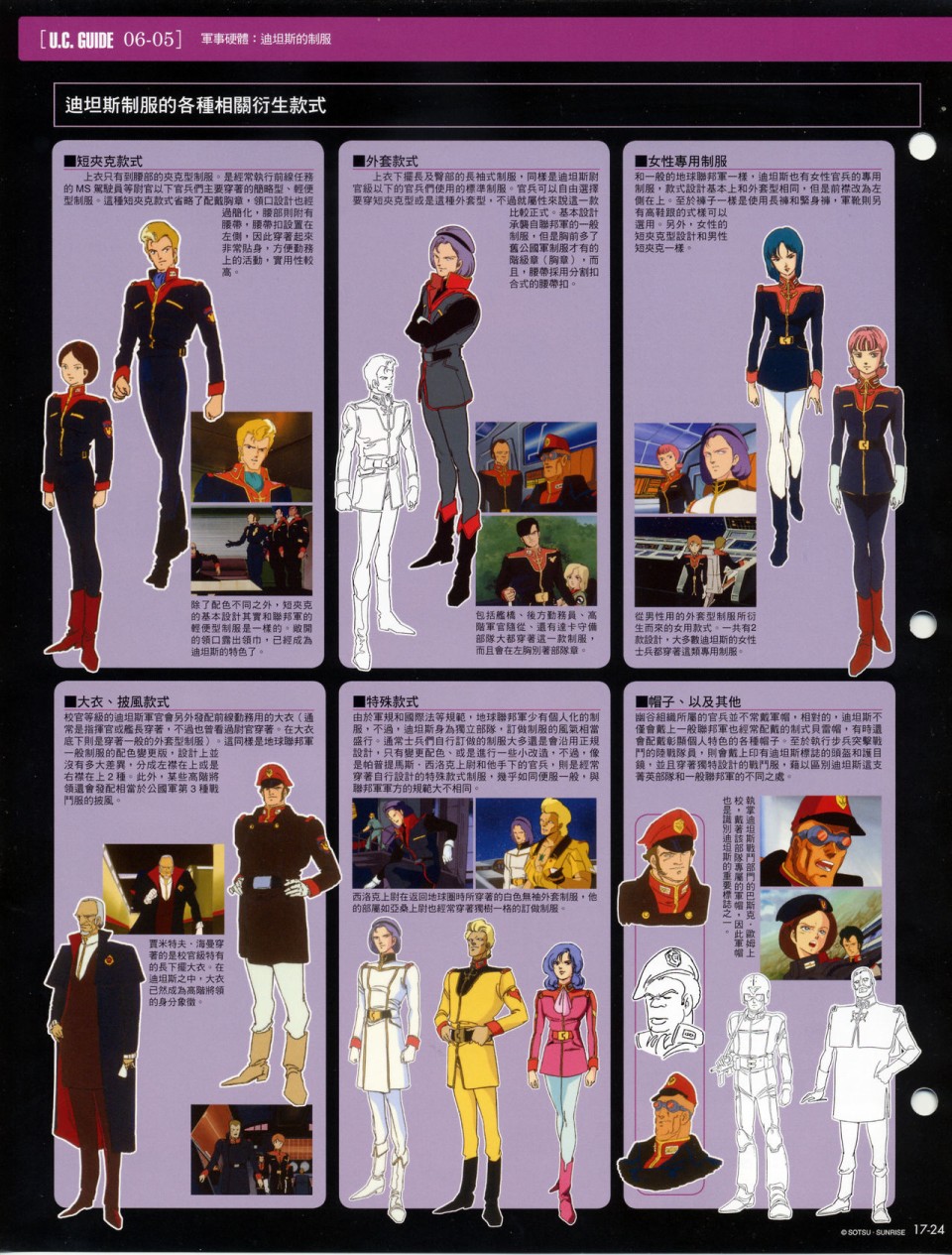 The Official Gundam Fact File韩漫全集-第11-20期合集无删减无遮挡章节图片 