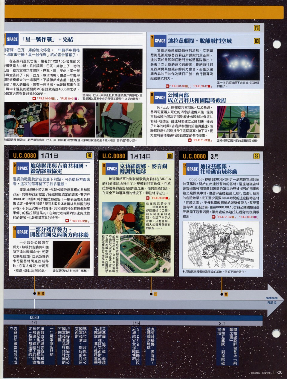 The Official Gundam Fact File韩漫全集-第11-20期合集无删减无遮挡章节图片 