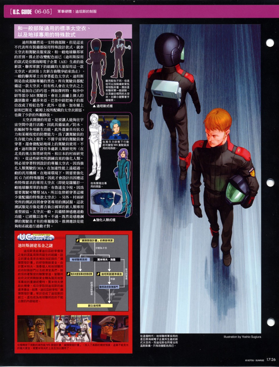 The Official Gundam Fact File韩漫全集-第11-20期合集无删减无遮挡章节图片 