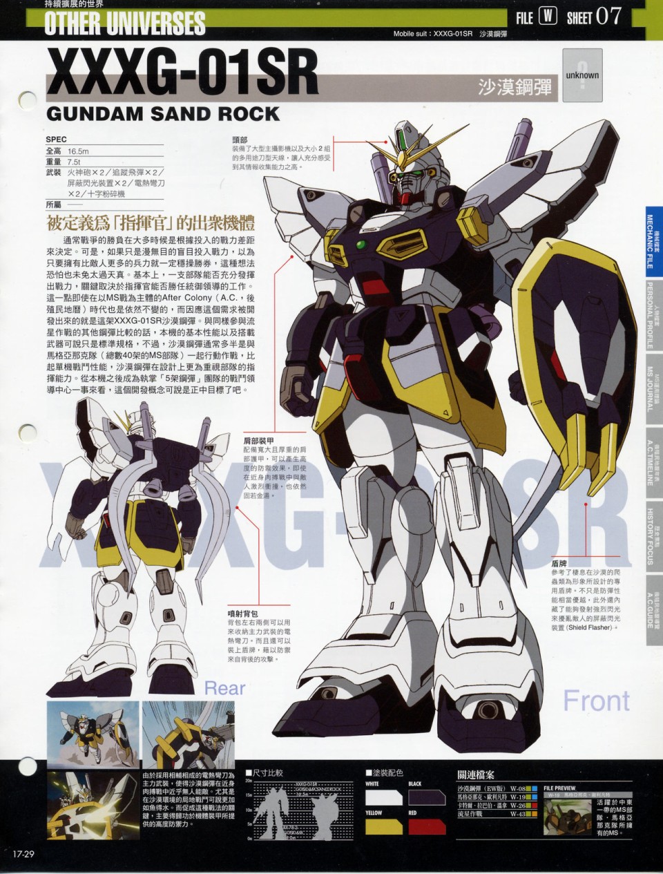 The Official Gundam Fact File韩漫全集-第11-20期合集无删减无遮挡章节图片 