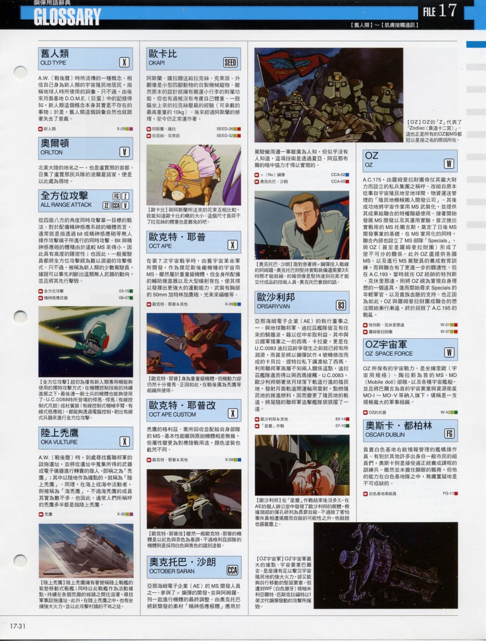 The Official Gundam Fact File韩漫全集-第11-20期合集无删减无遮挡章节图片 