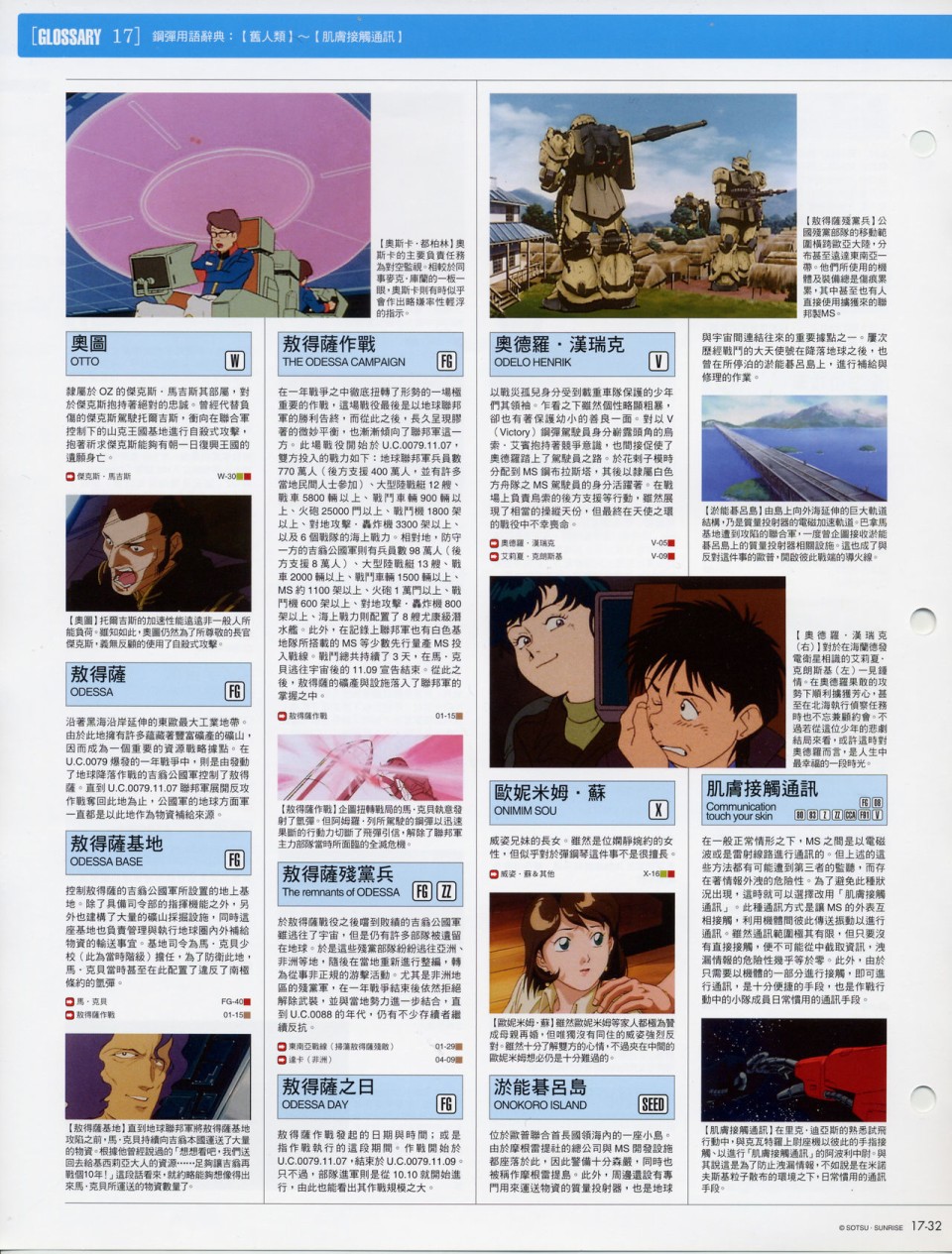 The Official Gundam Fact File韩漫全集-第11-20期合集无删减无遮挡章节图片 