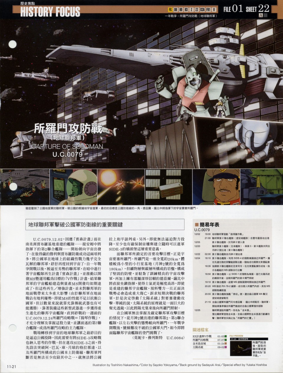 The Official Gundam Fact File韩漫全集-第11-20期合集无删减无遮挡章节图片 