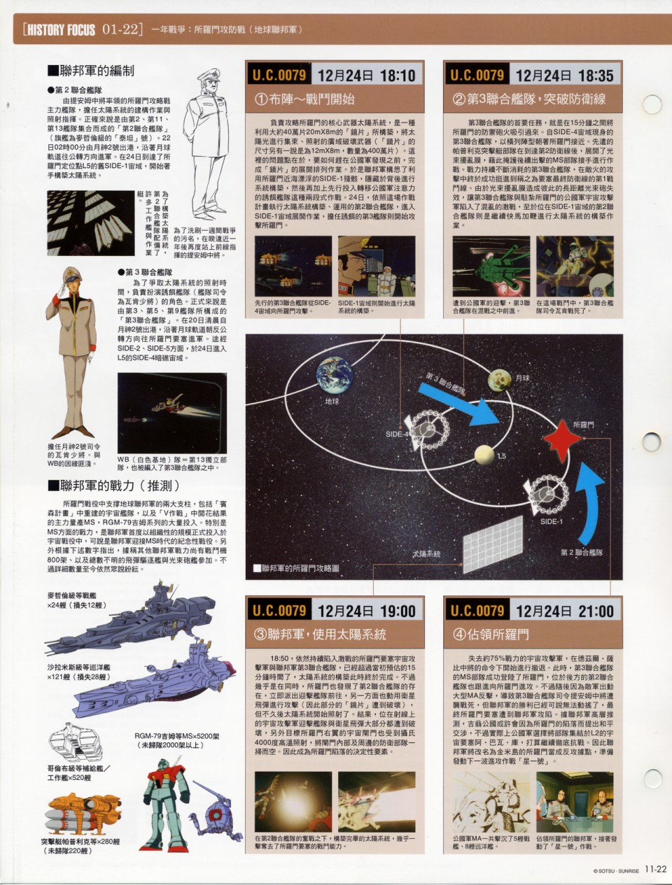 The Official Gundam Fact File韩漫全集-第11-20期合集无删减无遮挡章节图片 