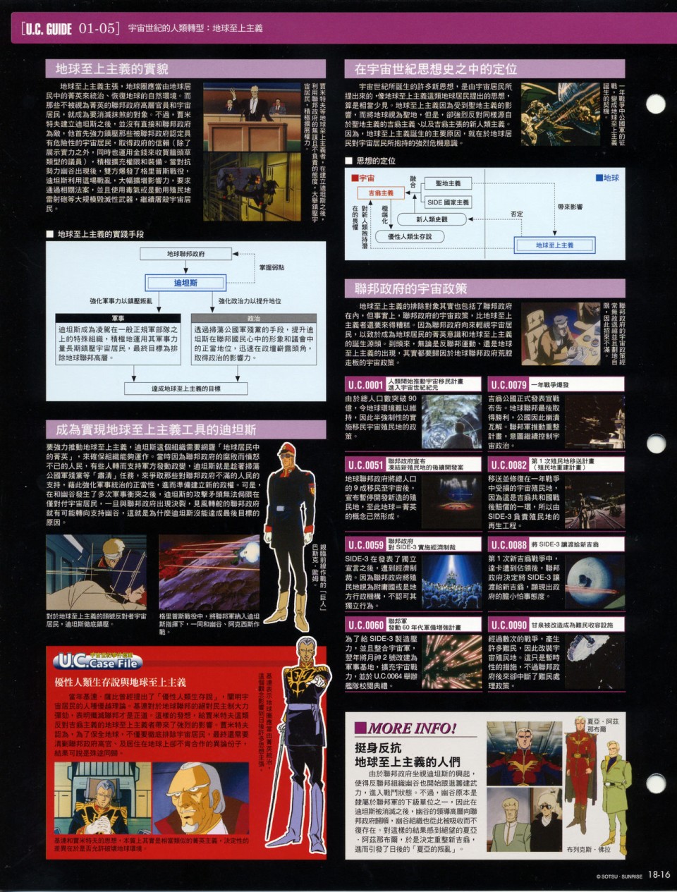 The Official Gundam Fact File韩漫全集-第11-20期合集无删减无遮挡章节图片 