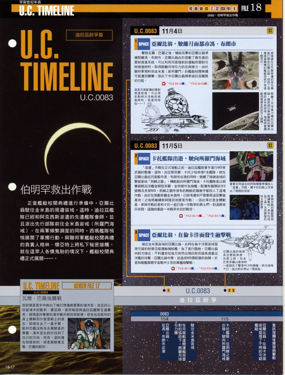 The Official Gundam Fact File韩漫全集-第11-20期合集无删减无遮挡章节图片 