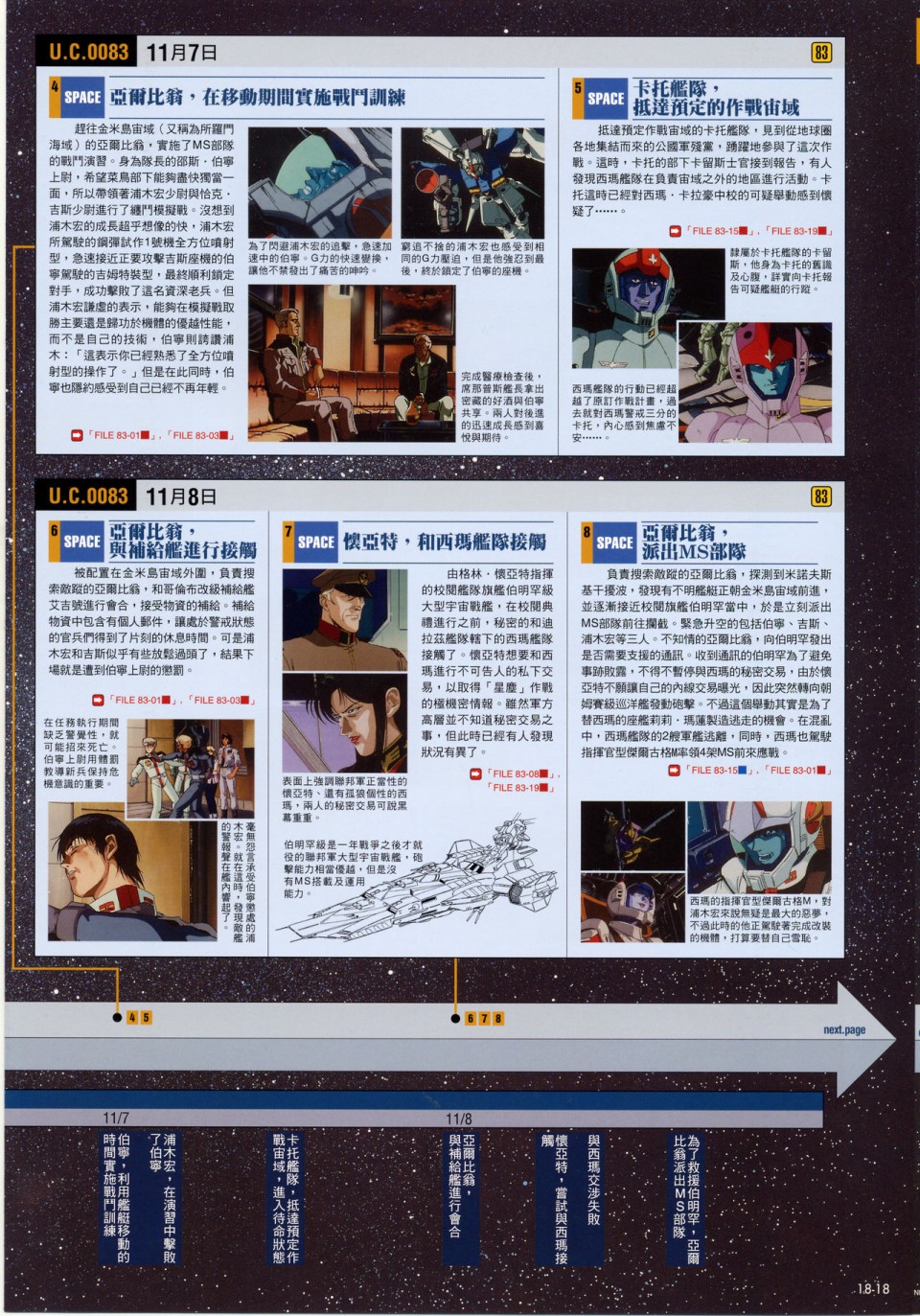 The Official Gundam Fact File韩漫全集-第11-20期合集无删减无遮挡章节图片 