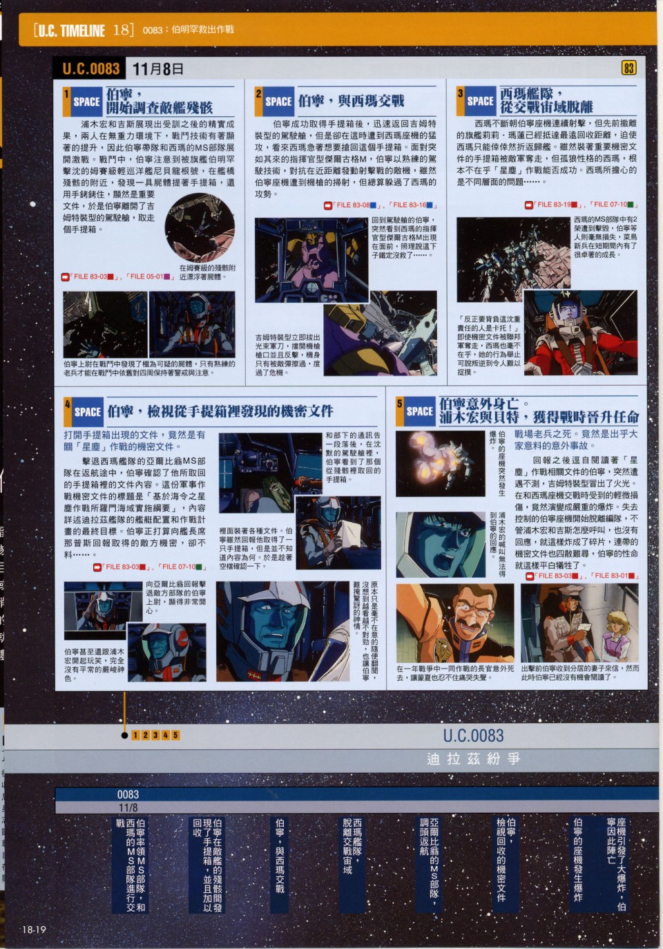 The Official Gundam Fact File韩漫全集-第11-20期合集无删减无遮挡章节图片 