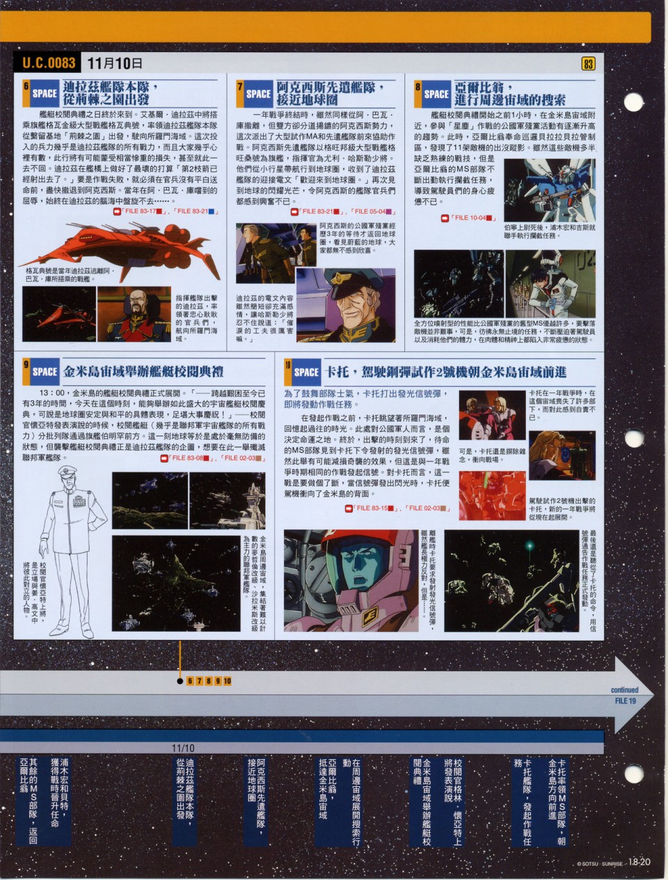 The Official Gundam Fact File韩漫全集-第11-20期合集无删减无遮挡章节图片 