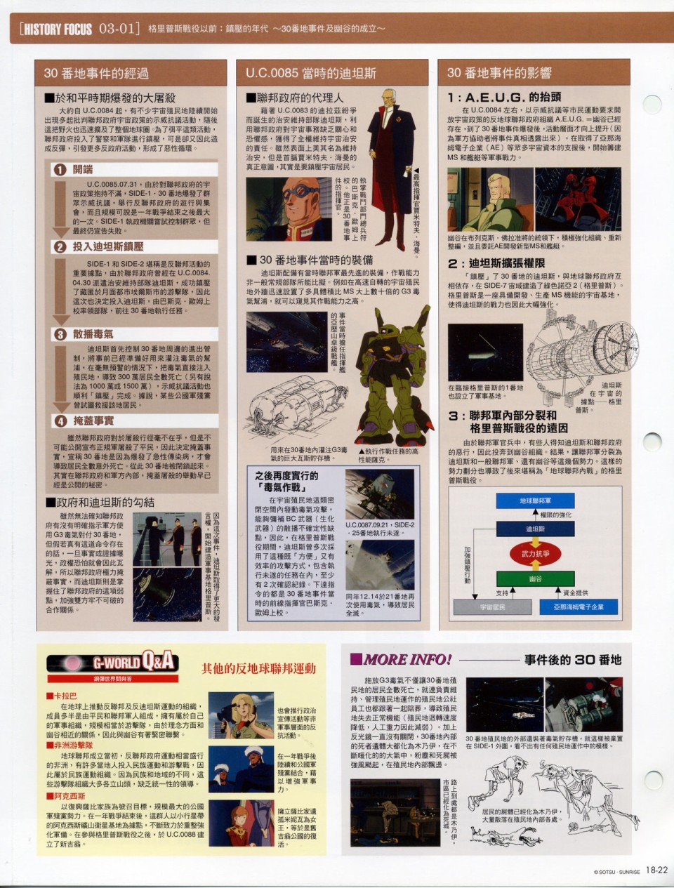 The Official Gundam Fact File韩漫全集-第11-20期合集无删减无遮挡章节图片 