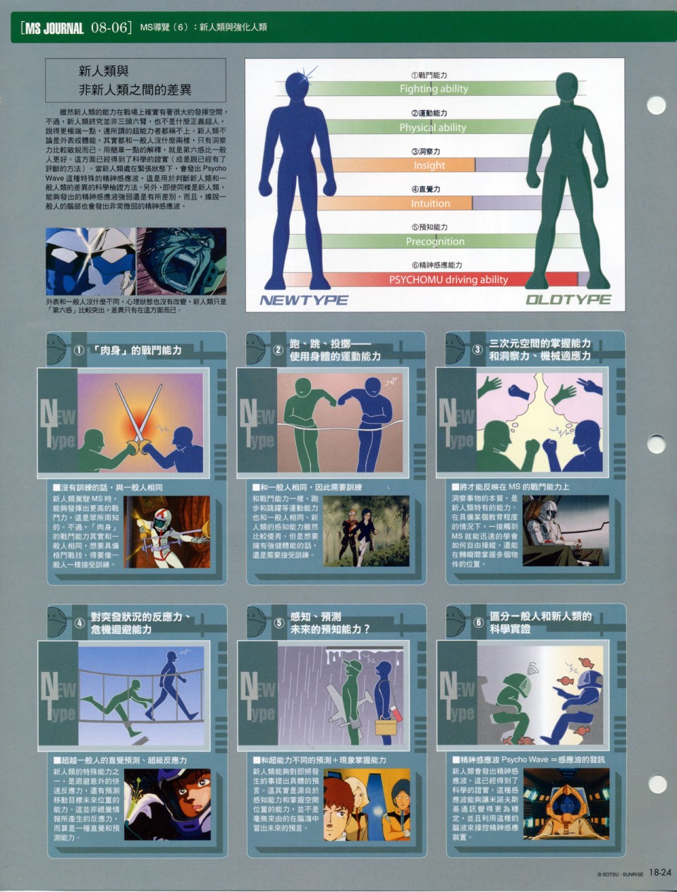 The Official Gundam Fact File韩漫全集-第11-20期合集无删减无遮挡章节图片 