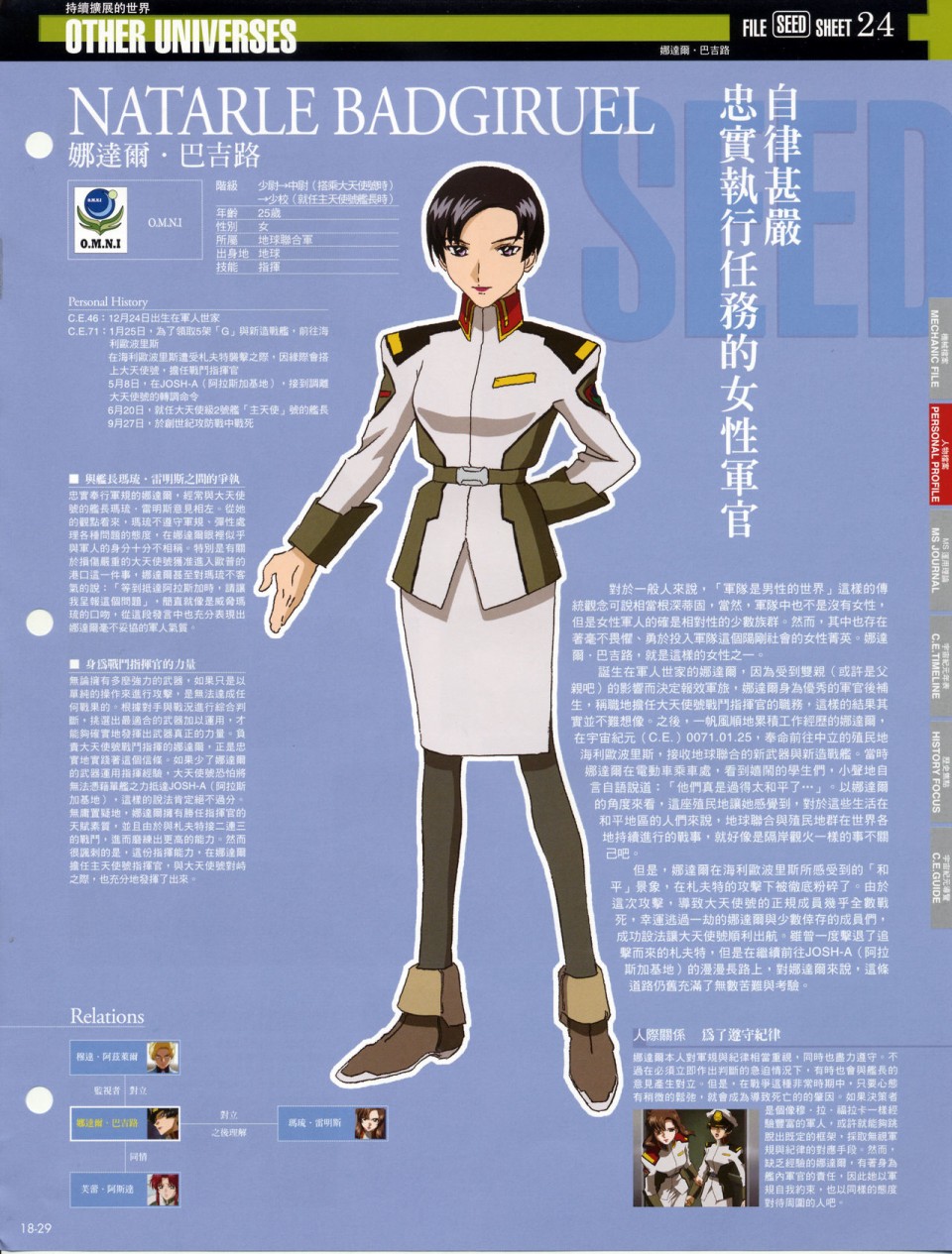 The Official Gundam Fact File韩漫全集-第11-20期合集无删减无遮挡章节图片 