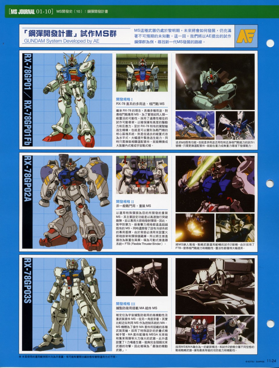 The Official Gundam Fact File韩漫全集-第11-20期合集无删减无遮挡章节图片 